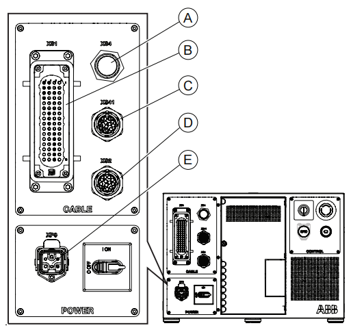 ABB紧凑型控制器IRC5 Compact